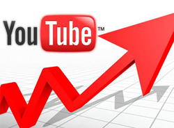 You Tube Video Marketing